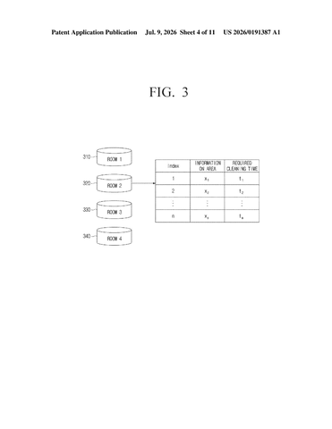 Samsung Patents a Robot Vacuum That Estimates How Long Cleaning Will Take patent drawing, sheet 4