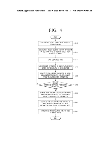 Samsung Patents a Robot Vacuum That Estimates How Long Cleaning Will Take patent drawing, sheet 5