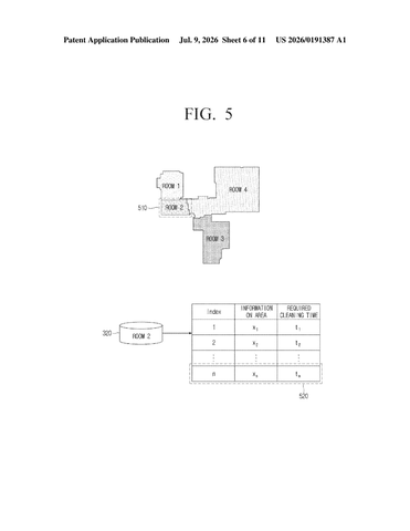 Samsung Patents a Robot Vacuum That Estimates How Long Cleaning Will Take patent drawing, sheet 6