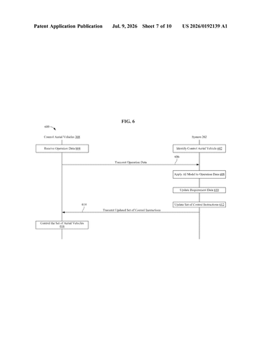 IBM Patents an AI System That Sends Drones to Fight Fires With Sound patent drawing, sheet 7