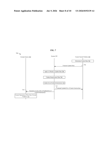 IBM Patents an AI System That Sends Drones to Fight Fires With Sound patent drawing, sheet 8
