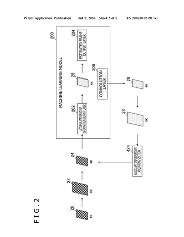 Sony’s New Patent Stops AI-Upscaled Games from Flickering Between Frames patent drawing, sheet 2