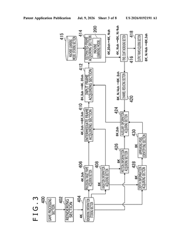 Sony’s New Patent Stops AI-Upscaled Games from Flickering Between Frames patent drawing, sheet 3
