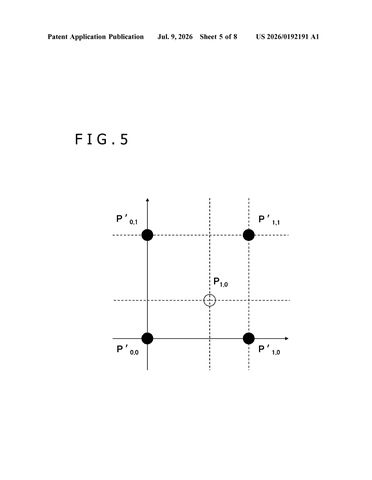 Sony’s New Patent Stops AI-Upscaled Games from Flickering Between Frames patent drawing, sheet 5