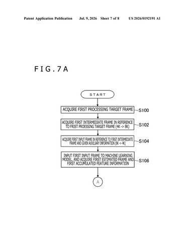 Sony’s New Patent Stops AI-Upscaled Games from Flickering Between Frames patent drawing, sheet 7