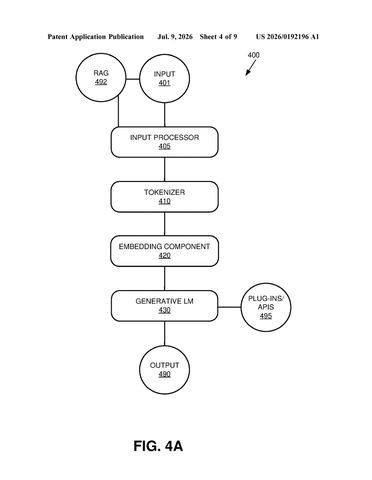 Nvidia Patent Uses AI to Fill Rendering Gaps in Graphics Processing patent drawing, sheet 4