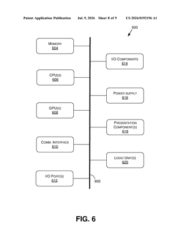 Nvidia Patent Uses AI to Fill Rendering Gaps in Graphics Processing patent drawing, sheet 8