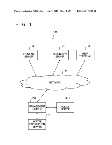 Sony Patents a System That Carries Your Avatar Across Different Virtual Worlds patent drawing, sheet 1