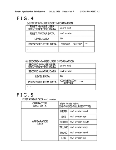 Sony Patents a System That Carries Your Avatar Across Different Virtual Worlds patent drawing, sheet 4