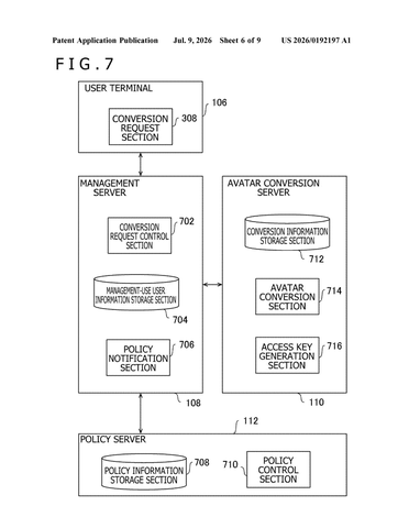 Sony Patents a System That Carries Your Avatar Across Different Virtual Worlds patent drawing, sheet 6