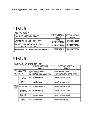 Sony Patents a System That Carries Your Avatar Across Different Virtual Worlds patent drawing, sheet 7