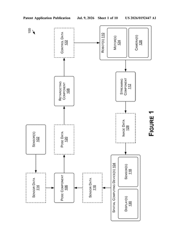 Nvidia Patent Covers Humanoid Robot Control via Human Motion Capture Teleoperation patent drawing, sheet 1