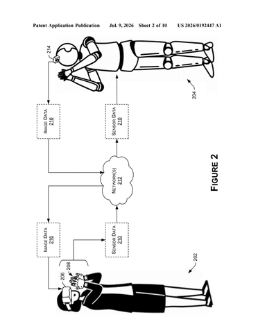 Nvidia Patent Covers Humanoid Robot Control via Human Motion Capture Teleoperation patent drawing, sheet 2