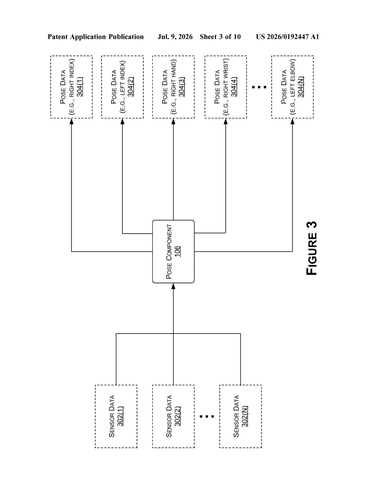 Nvidia Patent Covers Humanoid Robot Control via Human Motion Capture Teleoperation patent drawing, sheet 3