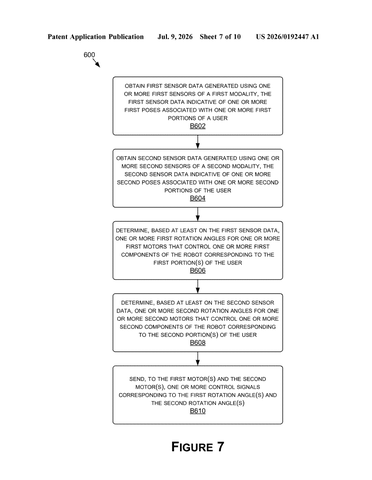 Nvidia Patent Covers Humanoid Robot Control via Human Motion Capture Teleoperation patent drawing, sheet 7