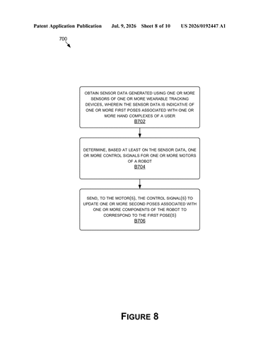 Nvidia Patent Covers Humanoid Robot Control via Human Motion Capture Teleoperation patent drawing, sheet 8