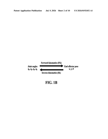 Samsung’s New Patent Teaches Robot Arms to Ask “Can I Reach That?” Before Moving patent drawing, sheet 2