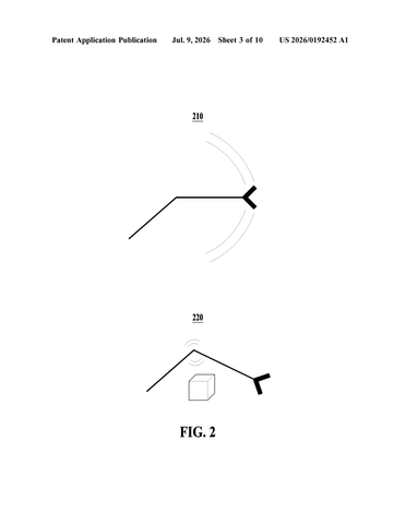 Samsung’s New Patent Teaches Robot Arms to Ask “Can I Reach That?” Before Moving patent drawing, sheet 3
