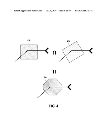Samsung’s New Patent Teaches Robot Arms to Ask “Can I Reach That?” Before Moving patent drawing, sheet 6