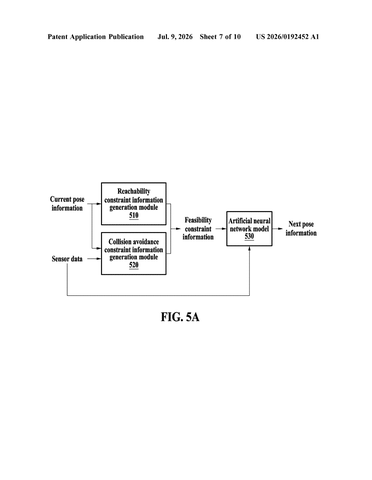 Samsung’s New Patent Teaches Robot Arms to Ask “Can I Reach That?” Before Moving patent drawing, sheet 7