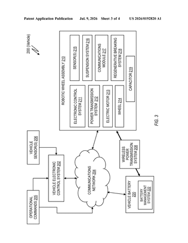 IBM Files Patent for Cars That Beam Power Wirelessly to Each Wheel patent drawing, sheet 3