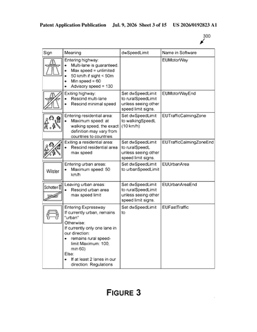 Nvidia Patents Smarter Road Sign Detection Technology for Self-Driving Vehicles patent drawing, sheet 3