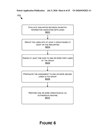 Nvidia Patents Smarter Road Sign Detection Technology for Self-Driving Vehicles patent drawing, sheet 6