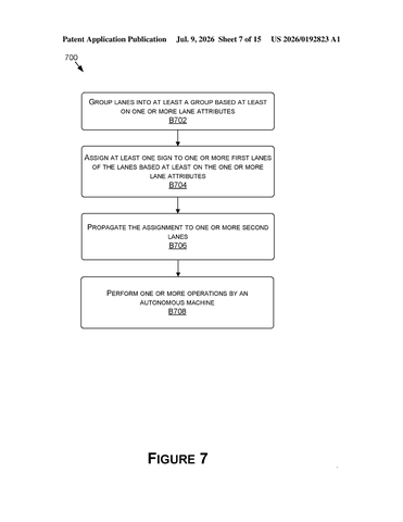 Nvidia Patents Smarter Road Sign Detection Technology for Self-Driving Vehicles patent drawing, sheet 7