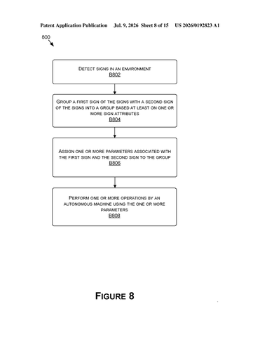Nvidia Patents Smarter Road Sign Detection Technology for Self-Driving Vehicles patent drawing, sheet 8