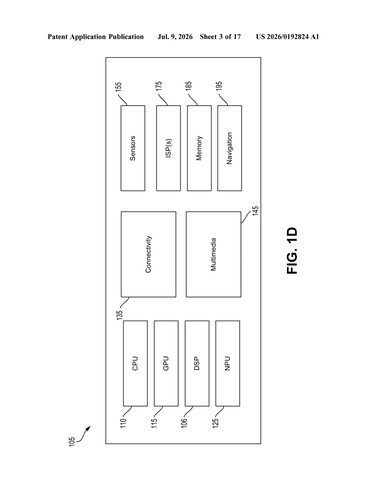Qualcomm Patents a Two-Brain Route-Planning System for Self-Driving Cars patent drawing, sheet 3