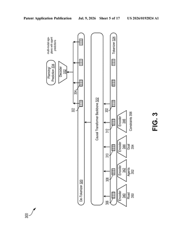 Qualcomm Patents a Two-Brain Route-Planning System for Self-Driving Cars patent drawing, sheet 5