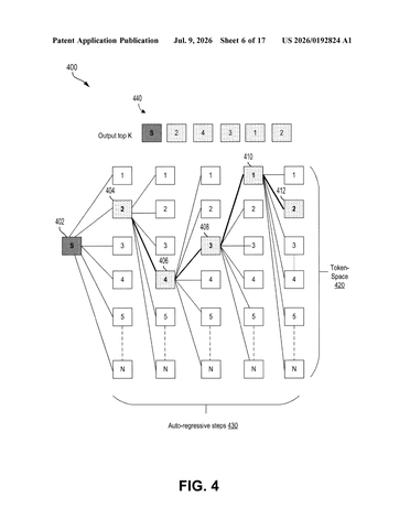 Qualcomm Patents a Two-Brain Route-Planning System for Self-Driving Cars patent drawing, sheet 6