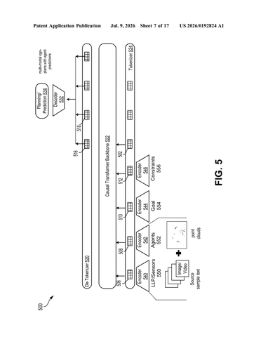 Qualcomm Patents a Two-Brain Route-Planning System for Self-Driving Cars patent drawing, sheet 7