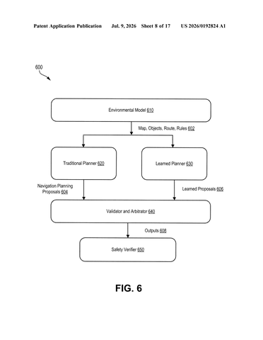 Qualcomm Patents a Two-Brain Route-Planning System for Self-Driving Cars patent drawing, sheet 8