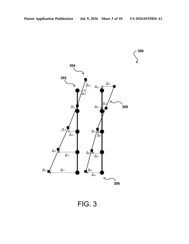 Nvidia Patent Teaches Self-Driving AI to Better Detect Rare Road Hazards patent drawing, sheet 3