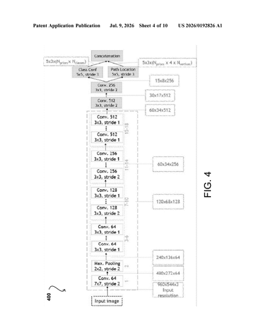 Nvidia Patent Teaches Self-Driving AI to Better Detect Rare Road Hazards patent drawing, sheet 4