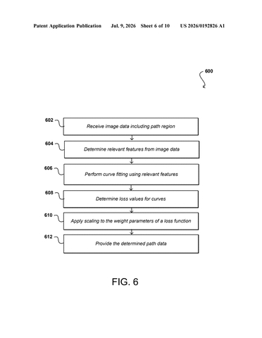 Nvidia Patent Teaches Self-Driving AI to Better Detect Rare Road Hazards patent drawing, sheet 6