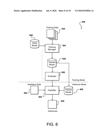 Nvidia Patent Teaches Self-Driving AI to Better Detect Rare Road Hazards patent drawing, sheet 8