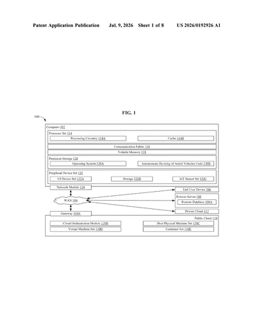 IBM Patents an AI System That Schedules Airplane De-Icing Automatically patent drawing, sheet 1