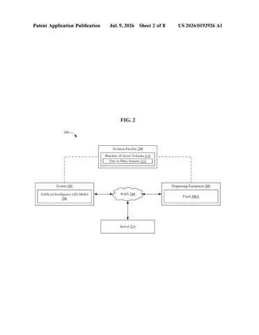 IBM Patents an AI System That Schedules Airplane De-Icing Automatically patent drawing, sheet 2
