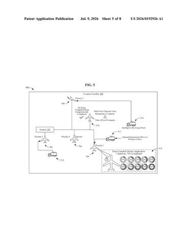 IBM Patents an AI System That Schedules Airplane De-Icing Automatically patent drawing, sheet 5