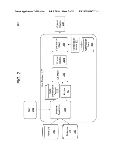 IBM Patents a Two-Stage AI System That Trims Bad Delivery Routes Before Optimizing patent drawing, sheet 2