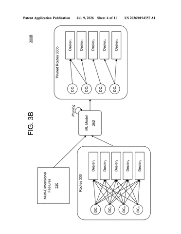 IBM Patents a Two-Stage AI System That Trims Bad Delivery Routes Before Optimizing patent drawing, sheet 4