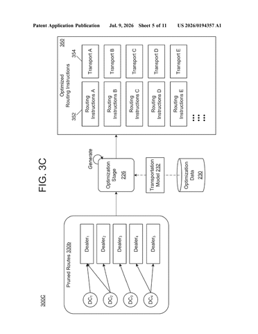 IBM Patents a Two-Stage AI System That Trims Bad Delivery Routes Before Optimizing patent drawing, sheet 5