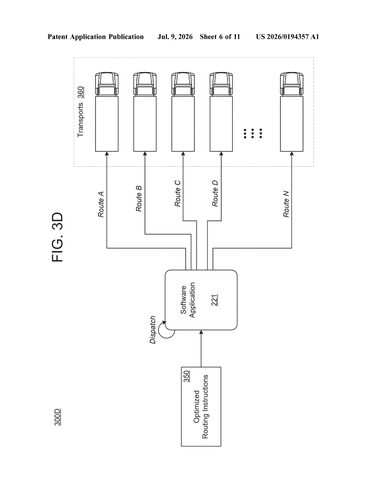 IBM Patents a Two-Stage AI System That Trims Bad Delivery Routes Before Optimizing patent drawing, sheet 6