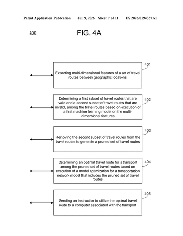 IBM Patents a Two-Stage AI System That Trims Bad Delivery Routes Before Optimizing patent drawing, sheet 7