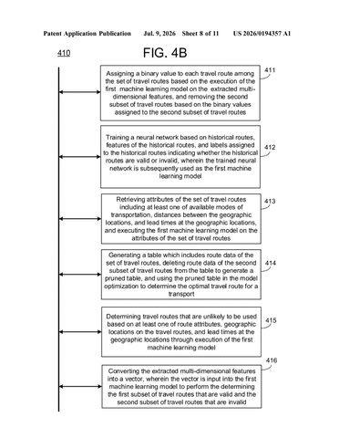 IBM Patents a Two-Stage AI System That Trims Bad Delivery Routes Before Optimizing patent drawing, sheet 8
