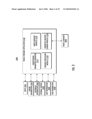 Google Patent Reveals AI That Builds Custom Travel Itineraries From Map Images patent drawing, sheet 4