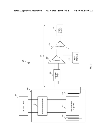 IBM Patents Technology That Warns Before Energy Storage Components Crash Power Infrastructure patent drawing, sheet 3
