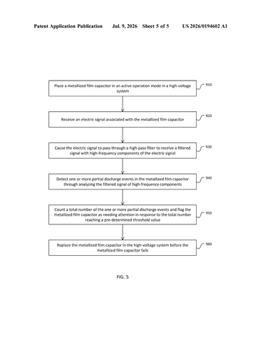 IBM Patents Technology That Warns Before Energy Storage Components Crash Power Infrastructure patent drawing, sheet 5